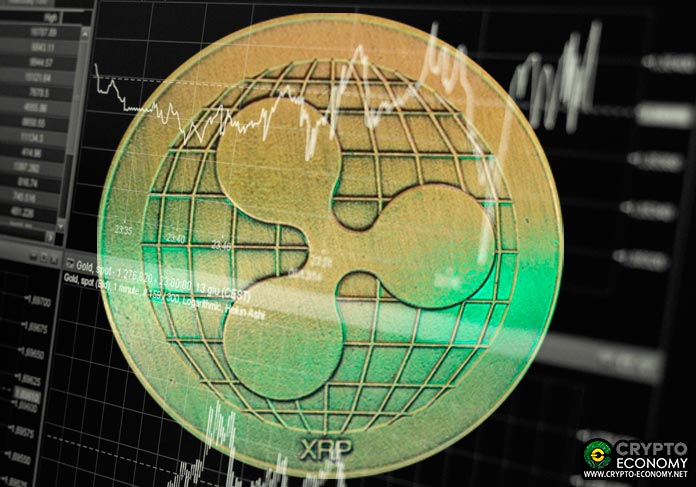 Ripple Xrp An Lisis De Precios Los Fundamentos Y Los Indicadores