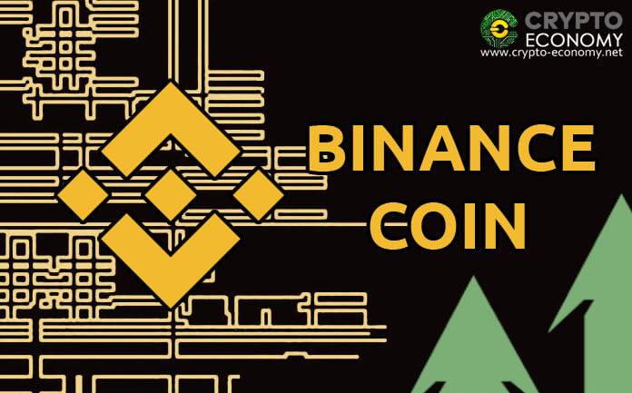 The possible reasons behind the increase of 80% of Binance's BNB token