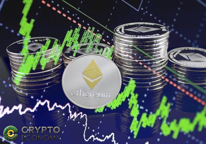 ETH technical price analysis of 08/29/2018.