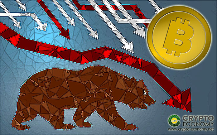 Bitcoin [BTC] a review of the bearish periods so far