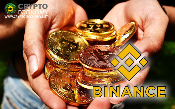 Binance [BNB] – Bitcoin [BTC] Futures Coming to Binance.com Soon, Says Changpeng Zhao