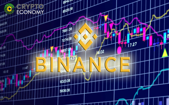 Binance Renames USDT to Combined Stablecoin Market [USD]