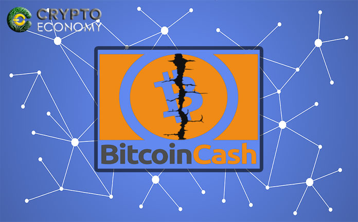 Bitcoin Cash Gearing Up for A Split