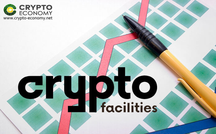 Kraken’s Recently Acquired Crypto Futures Platform Crypto Facilities Sees Tremendous Growth Following Acquisition