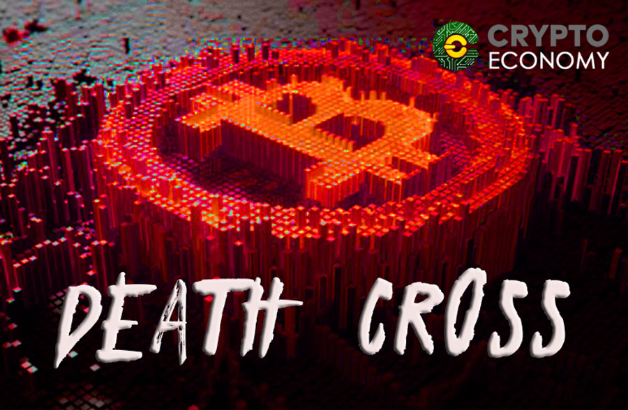 Bitcoin Deathcross future