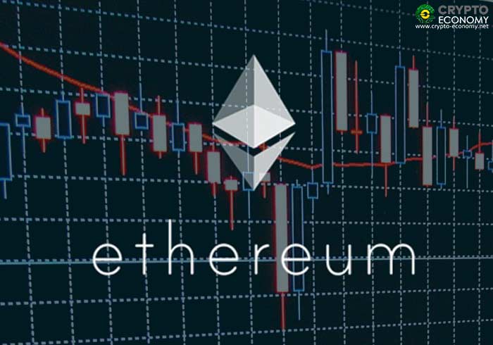 ethereum price analysis