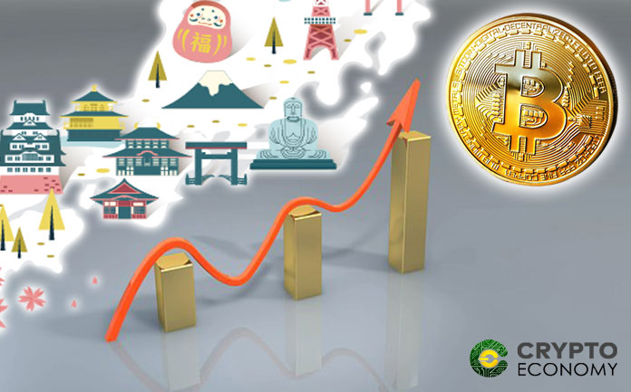 Regulation and growth of cryptocurrencies: the case of Japan