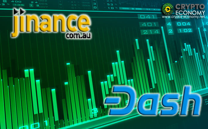 Australian Crypto Exchange Jinance Lists Dash with InstantSend Feature