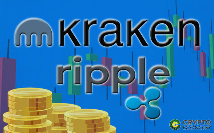 Kraken adds Ripple [XRP] on its margin trading platform