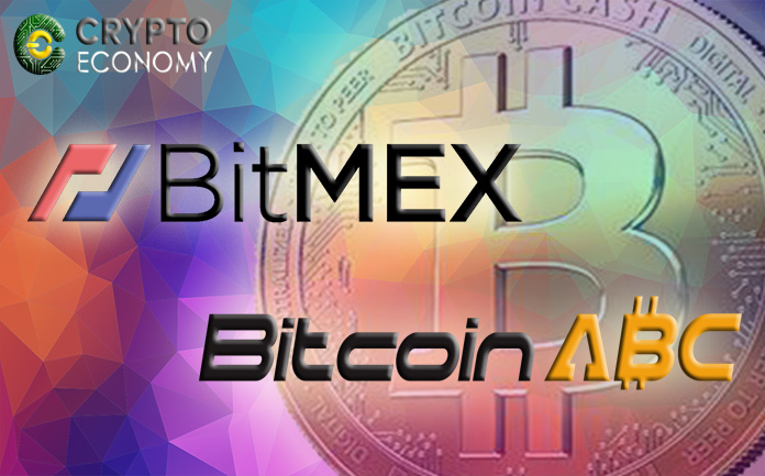 BitMEX chooses to support Bitcoin ABC
