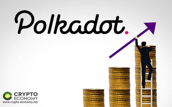 Polkadot Closes Private Sale, Distributing 500,000 DOT Tokens to Participants