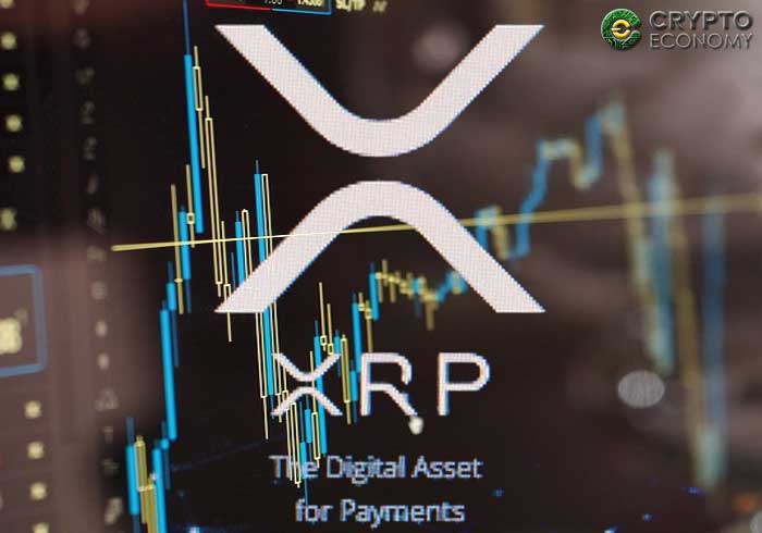 XRP Ripple precio