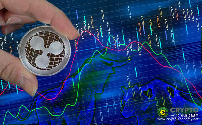 Ripple [XRP] Price analysis: Ripple strengthens its support and bulls claims 40 cents