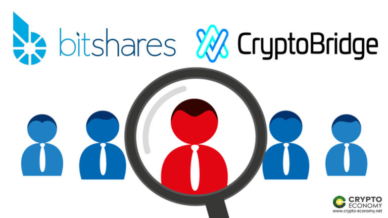 BitShares Decentralize Exchange CryptoBridge Activates Mandatory Know Your Client Verification