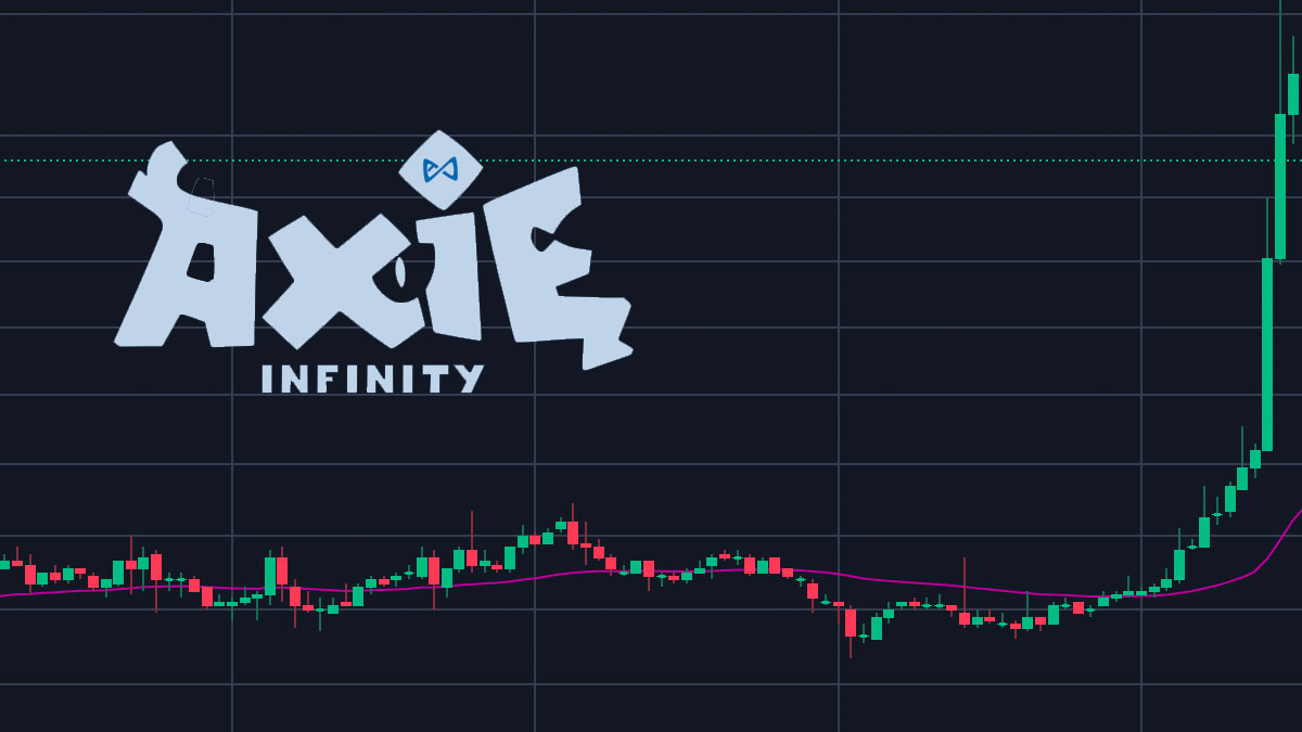 Axie Infinity token (AXS) skyrockets 20% in just one day. Time to get back in the game?