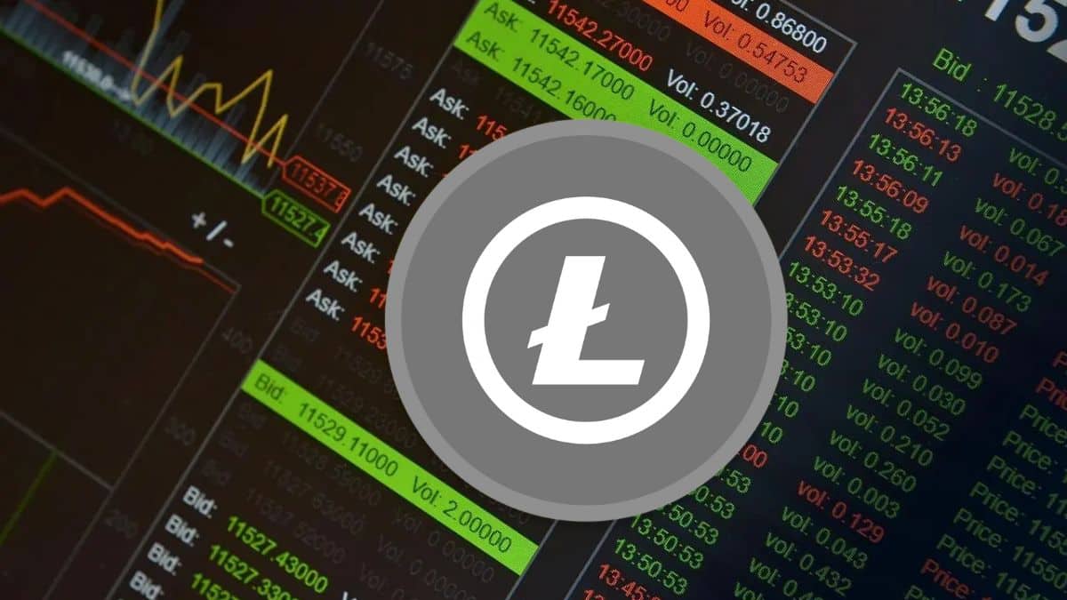 What is Litecoin [LTC]?