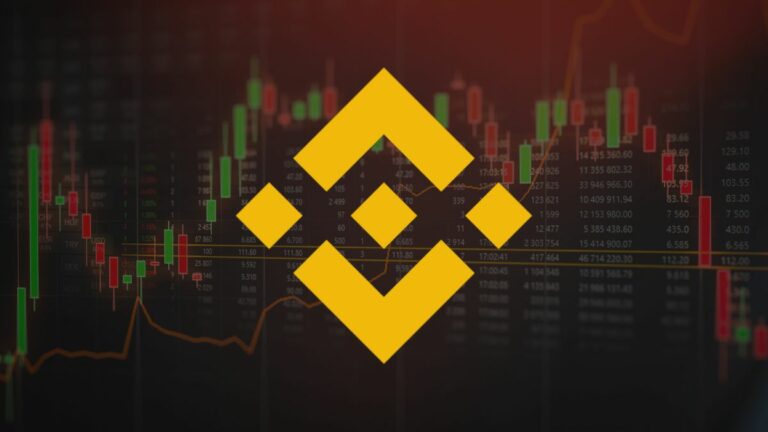 Binance Liquid Swap Delists ADA, MATIC, PEPE, and 35 Other Coins: What It Means?