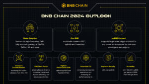 BNB Chain Unleashes 2024 Masterplan for DeFi, Gaming, AI, and Web3