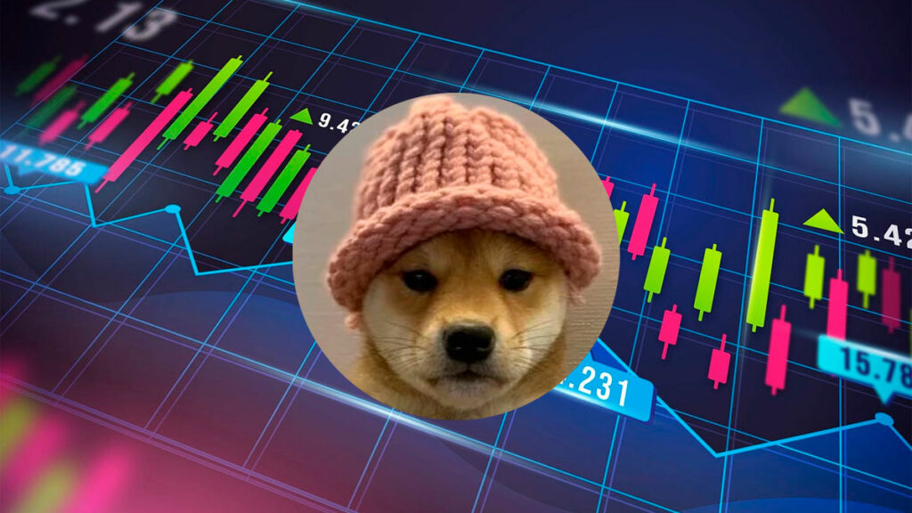 Dogwifhat (WIF) Soars 20% in One Day and Becomes Third-Largest Memecoin