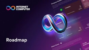 internet computer roadmap featured