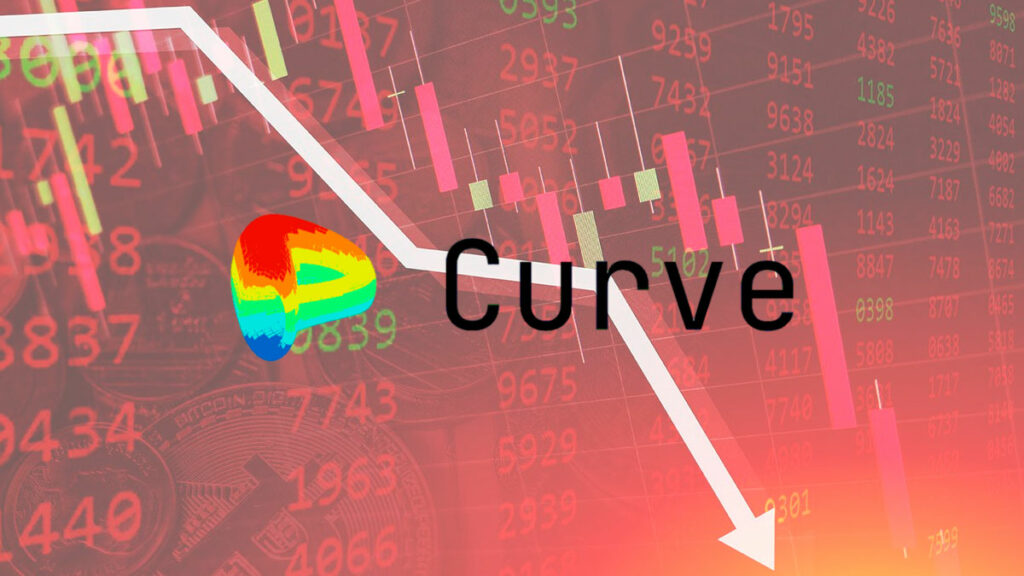 Curve Finance Survives Hack Test, Yet CRV Token Plummets 20%