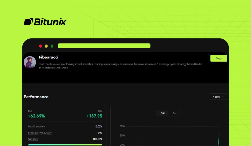 Bitunix Responds to Pro Trader Demand with New Copy Trading Feature