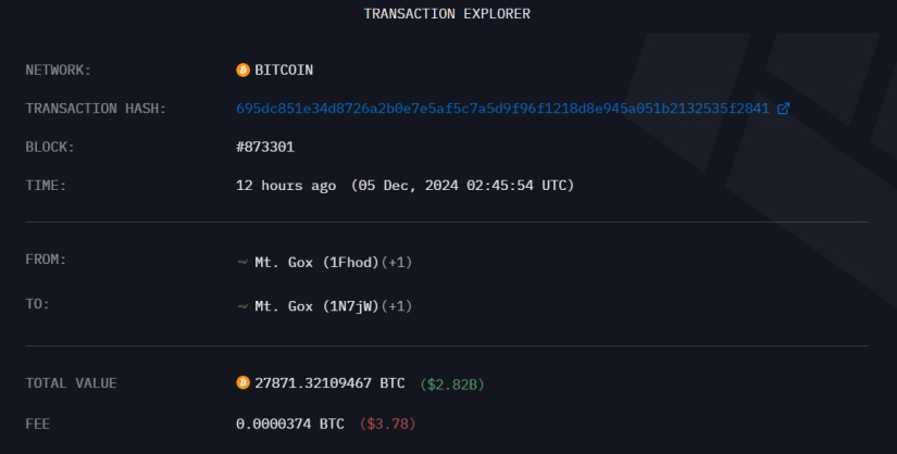 mt. gox bitcoin wallet