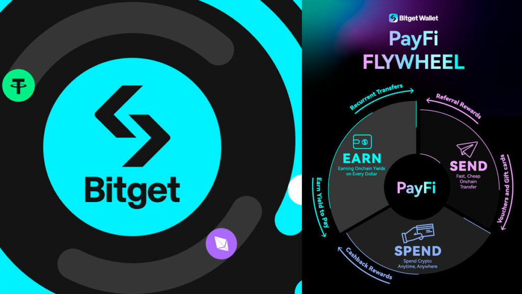 Bitget Wallet Reveals 2025 PayFi Strategy for Real-World Blockchain Payments