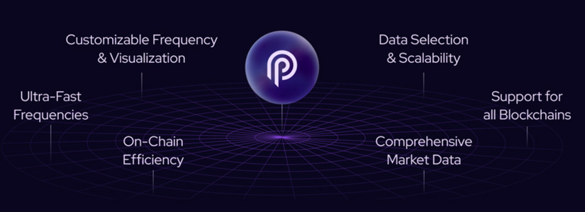 Pyth Network Introduces Lazer Oracle to Outpace Centralized Exchanges in Speed and Efficiency