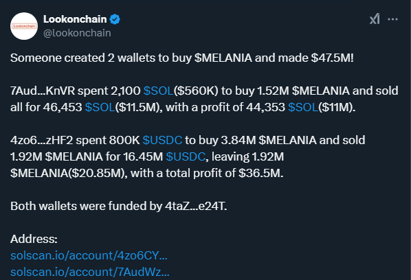 Tweet by lookonchain