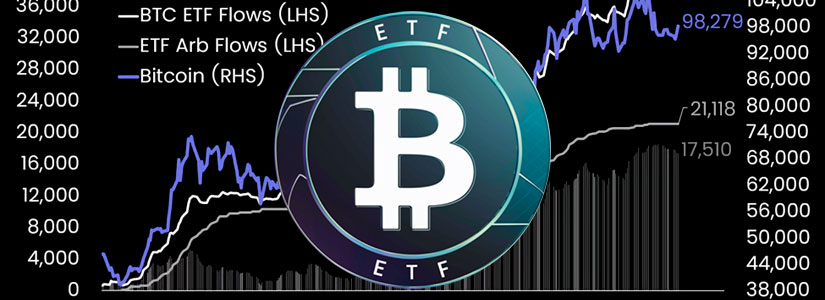 Only 44% of Bitcoin ETF Inflows Are Long-Term Investments, According to Research