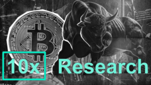 Bitcoin Rally Possible If CPI Falls Below Expectations, According to 10x Research