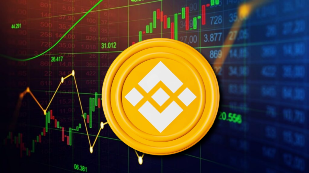 TECHNICAL ANALYSIS OF THE PRICE OF BNB: Is $BNB Deepening Its Bearish Trend?