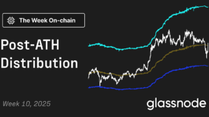 Glassnode Report Reveals that Bitcoin Selling Intensifies as Panic Grips Recent Buyers