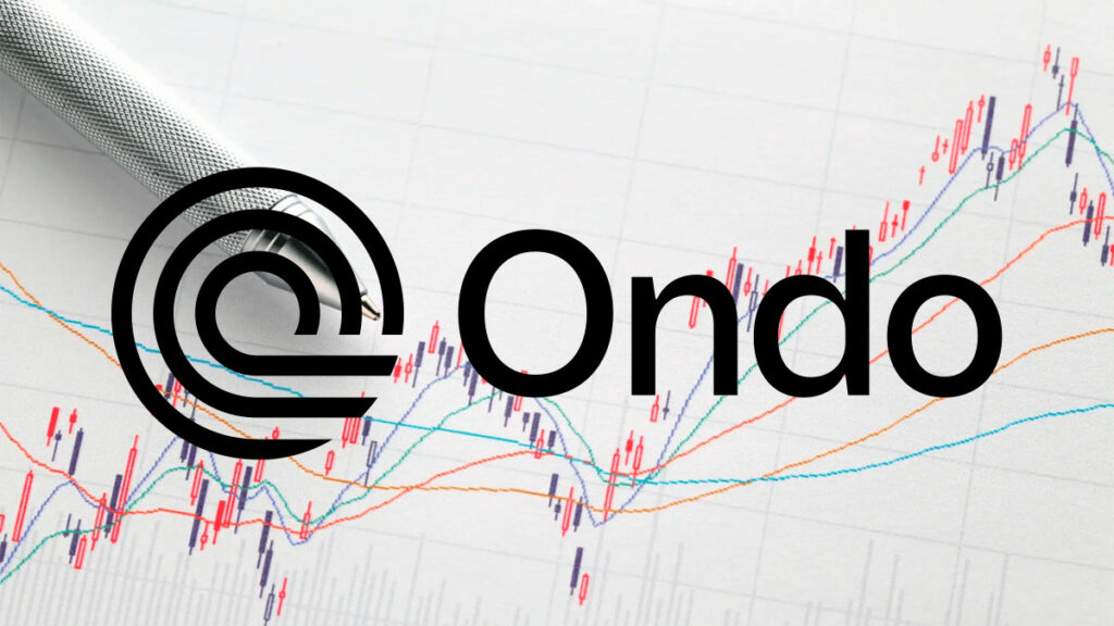 From 2025 to 2035: ONDO's Journey Through Market Highs and Lows