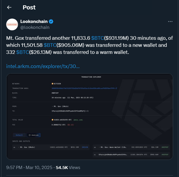 Tweet by lookonchain