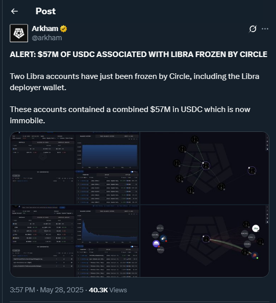 Tweet by arkham