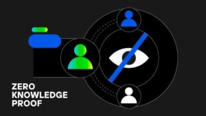Zero-Knowledge Proofs Could Hold the Key to Fair and Private AI