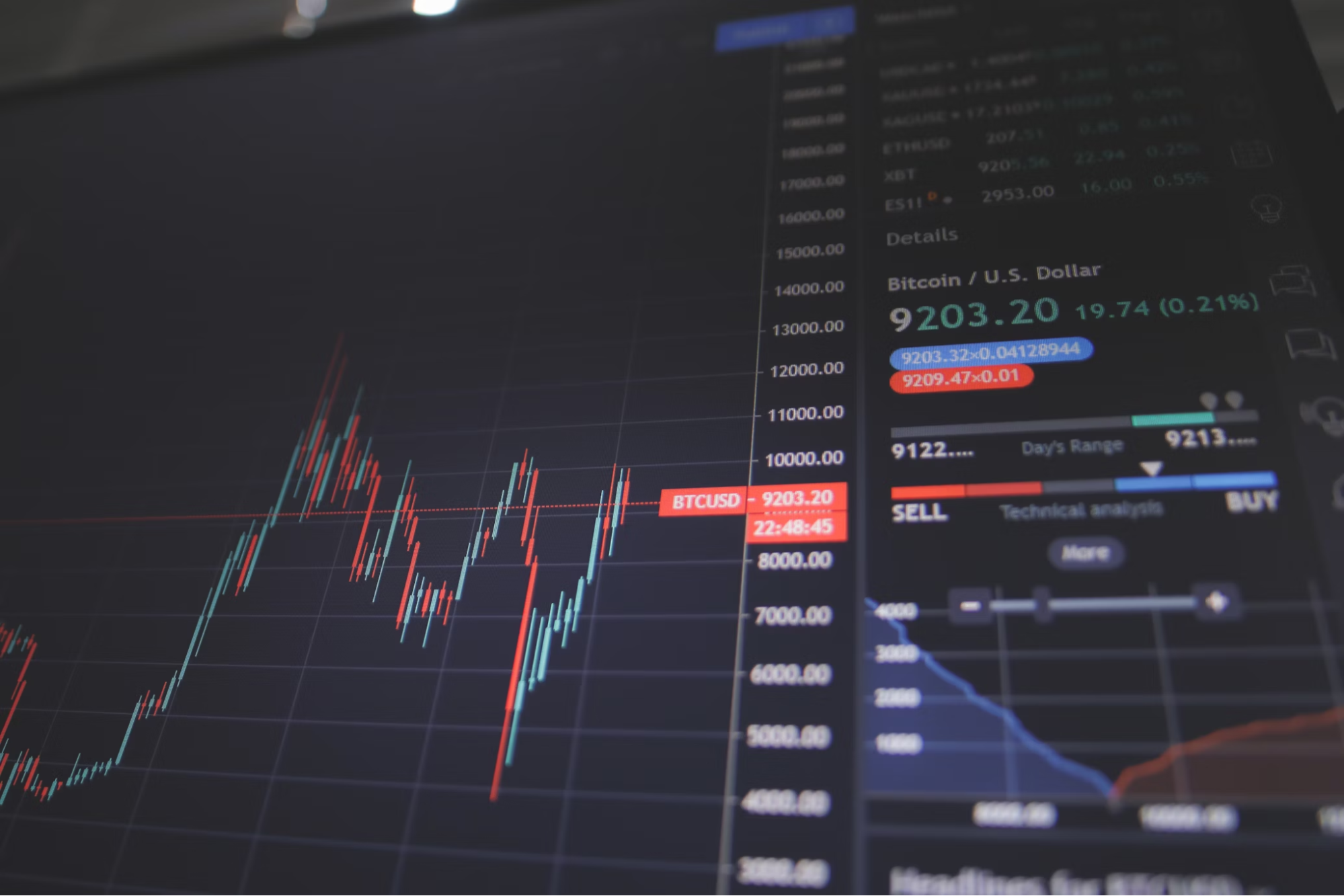 TRON TRX Price Forecast