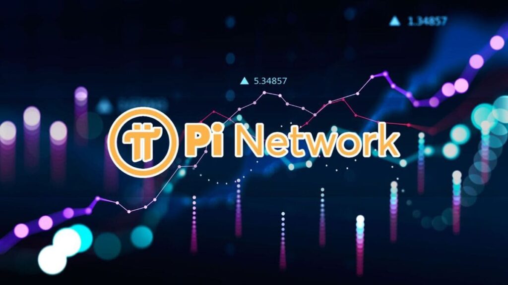 Pi Network Gains 112% After Listing Rumors Spark Investor Frenzy