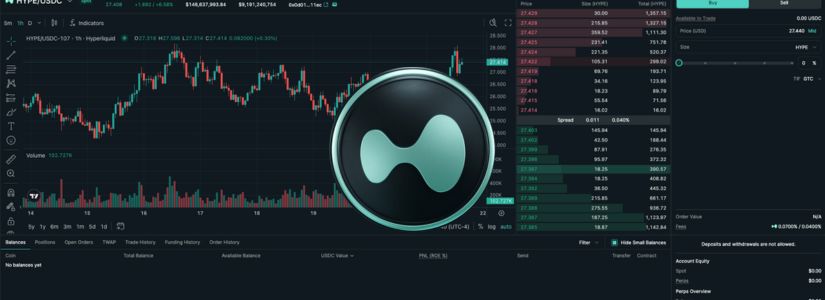 Hyperliquid Leads Onchain Perps Space With Record-Breaking Growth