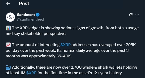 Tweet by santimentfeed