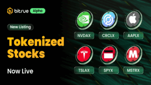 Bitrue Joins the Tokenized Stock Trend With New Trading Feature