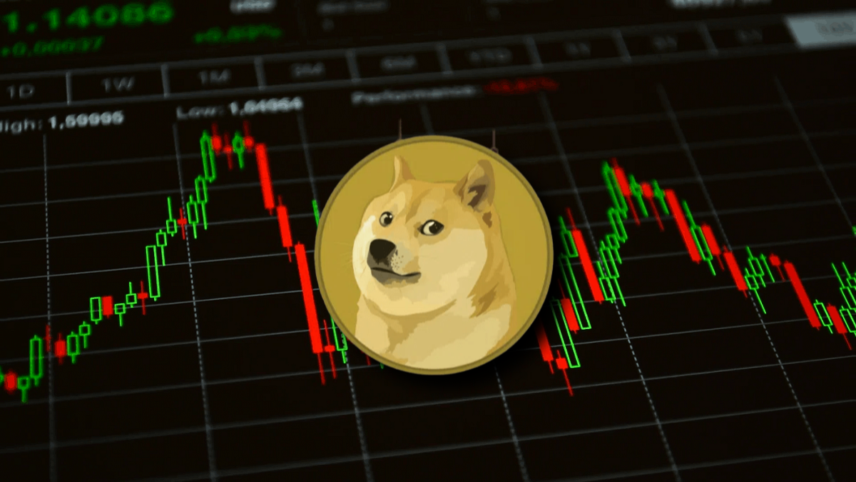 TECHNICAL ANALYSIS OF DOGECOIN ($DOGE): KEY BREAKOUT BUT FEW BULLISH SIGNALS