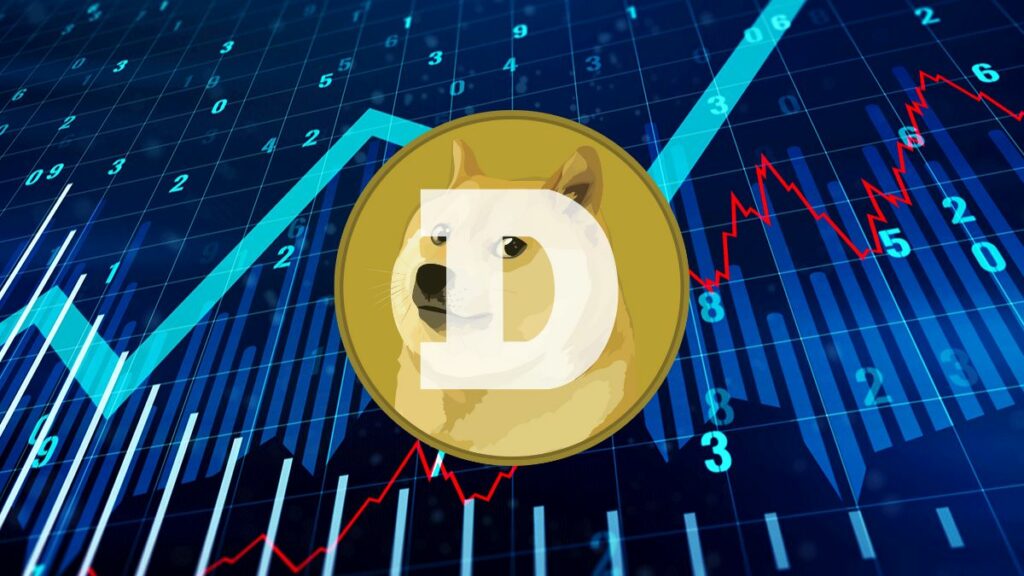 DOGE Explodes 13% After Smashing 7-Month Downtrend — Is $1 Next?