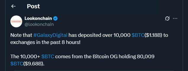 Tweet by lookonchain