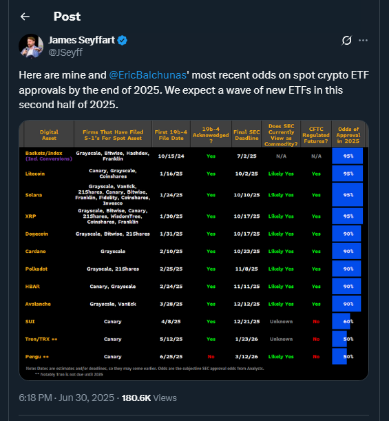 Tweet by JSeyff