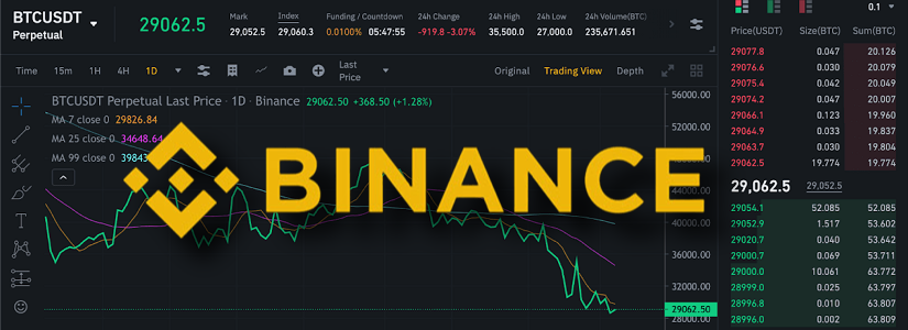 Image of Binance