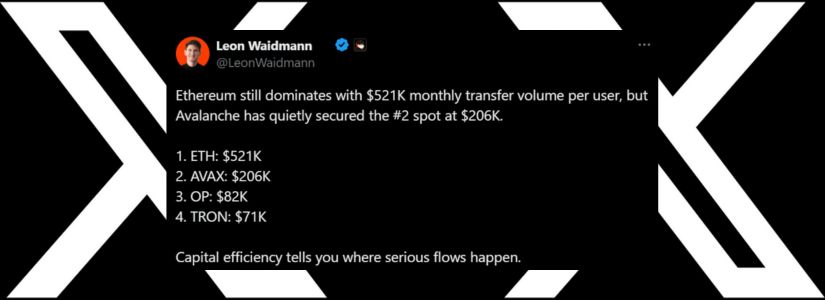 Leon Waidmann Tweet