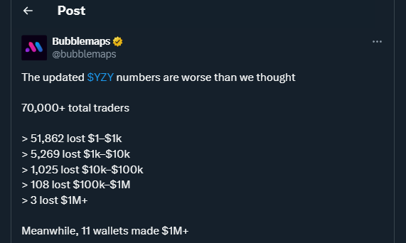 Tweet by bubblemaps